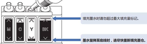 兄弟DCP-T420W清洗打印头视频教程