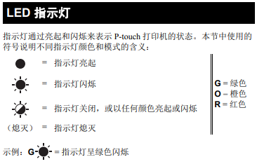 指示灯提示信息